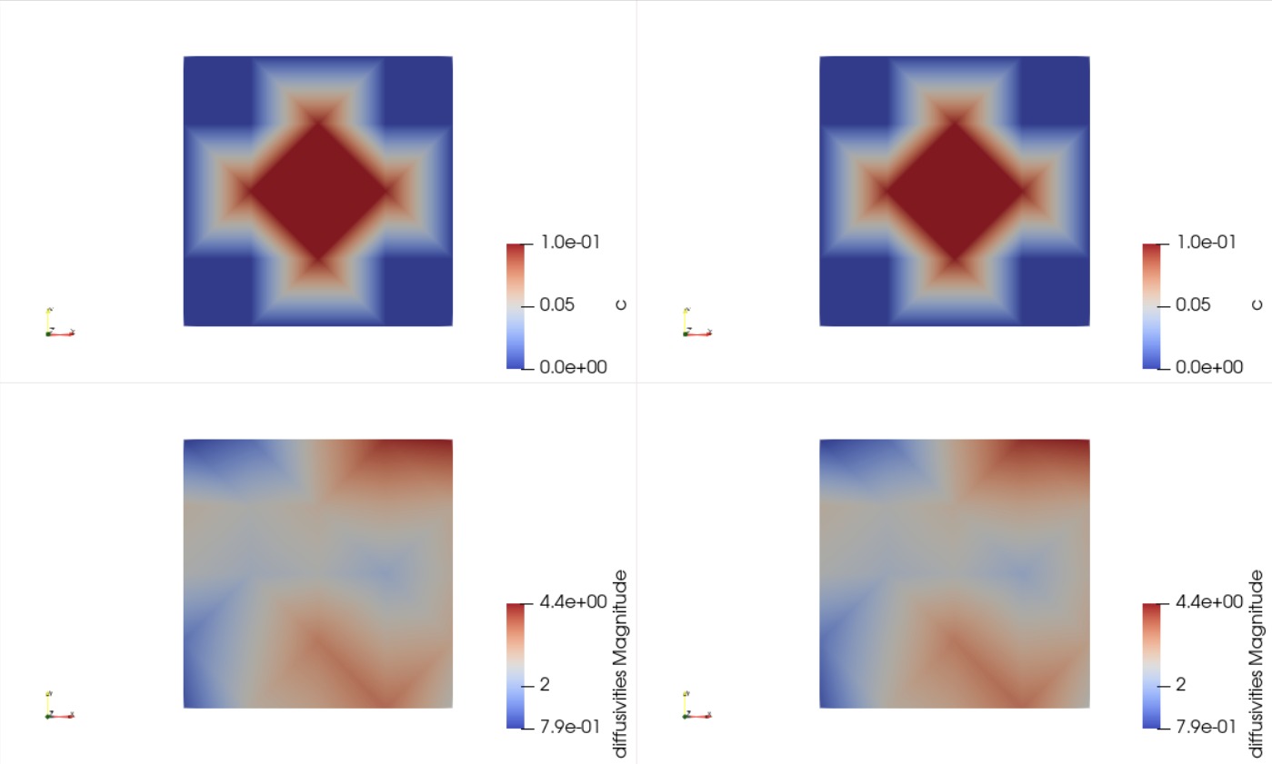 Figure from the Schenk, Vasudevan et al. (2024) reinforcement learning control paper